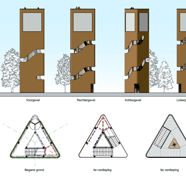 Uitkijktoren Kempisch Bedrijvenpark