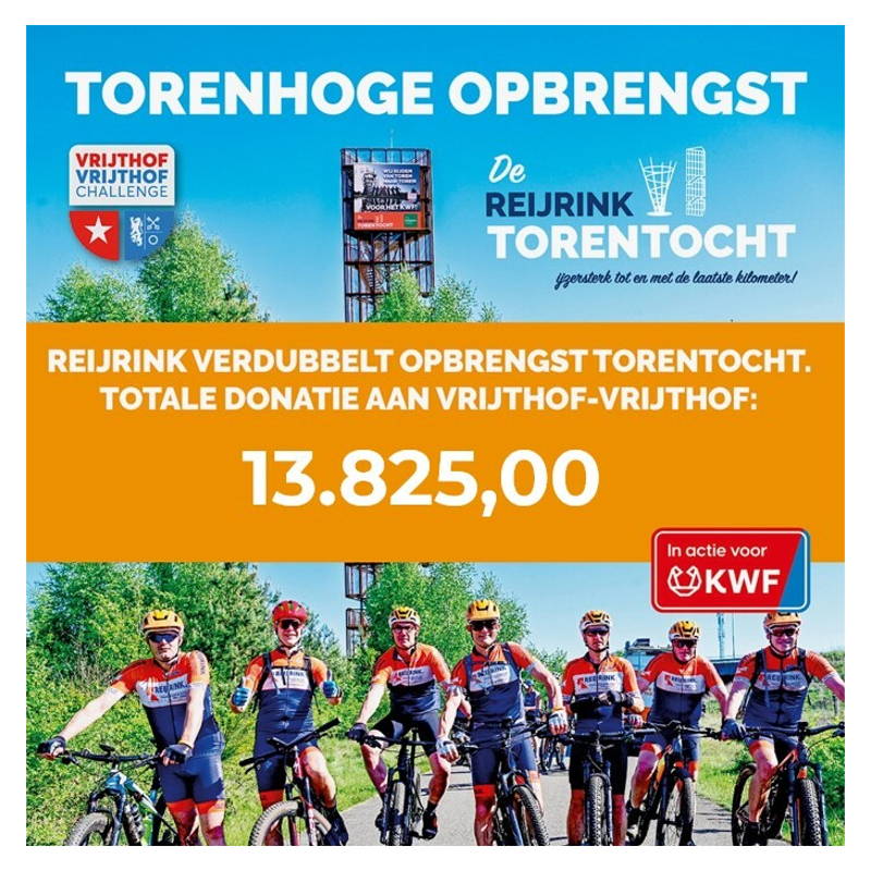 Het eindbedrag is bekend....