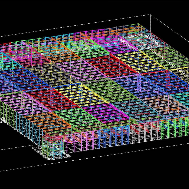 Methodieken en certificeringen